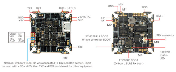 Happymodel CrazyF411 ELRS AIO 20A 2-4S 2.4 GHz