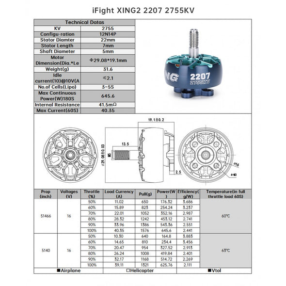iFlight XING2 2207 1855/2755KV Motor